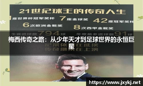 梅西传奇之路：从少年天才到足球世界的永恒巨星